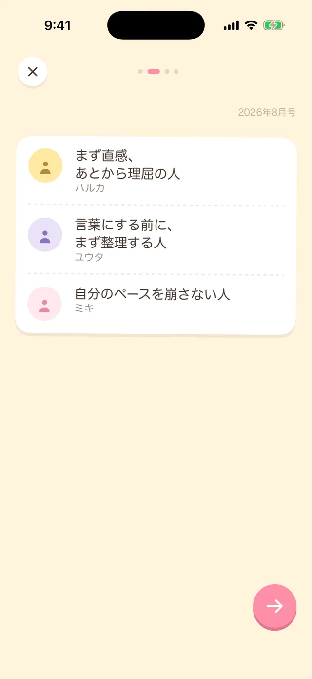 グループ報のみんなの属性の画面